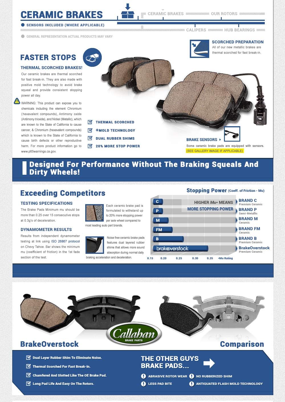 Brake Disc Rotors and Metallic Brake Pads X8028