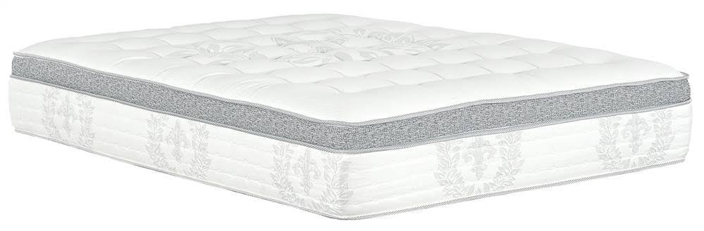 California King Polyfoam Pocket Coil Mattress A4272