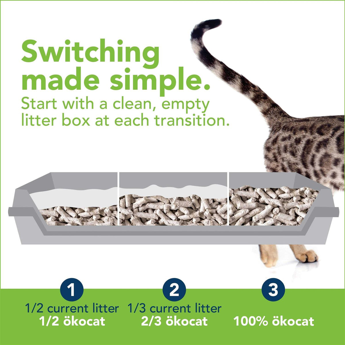 Dust Free Non-Clumping Paper Pellet Cat Litter O5939