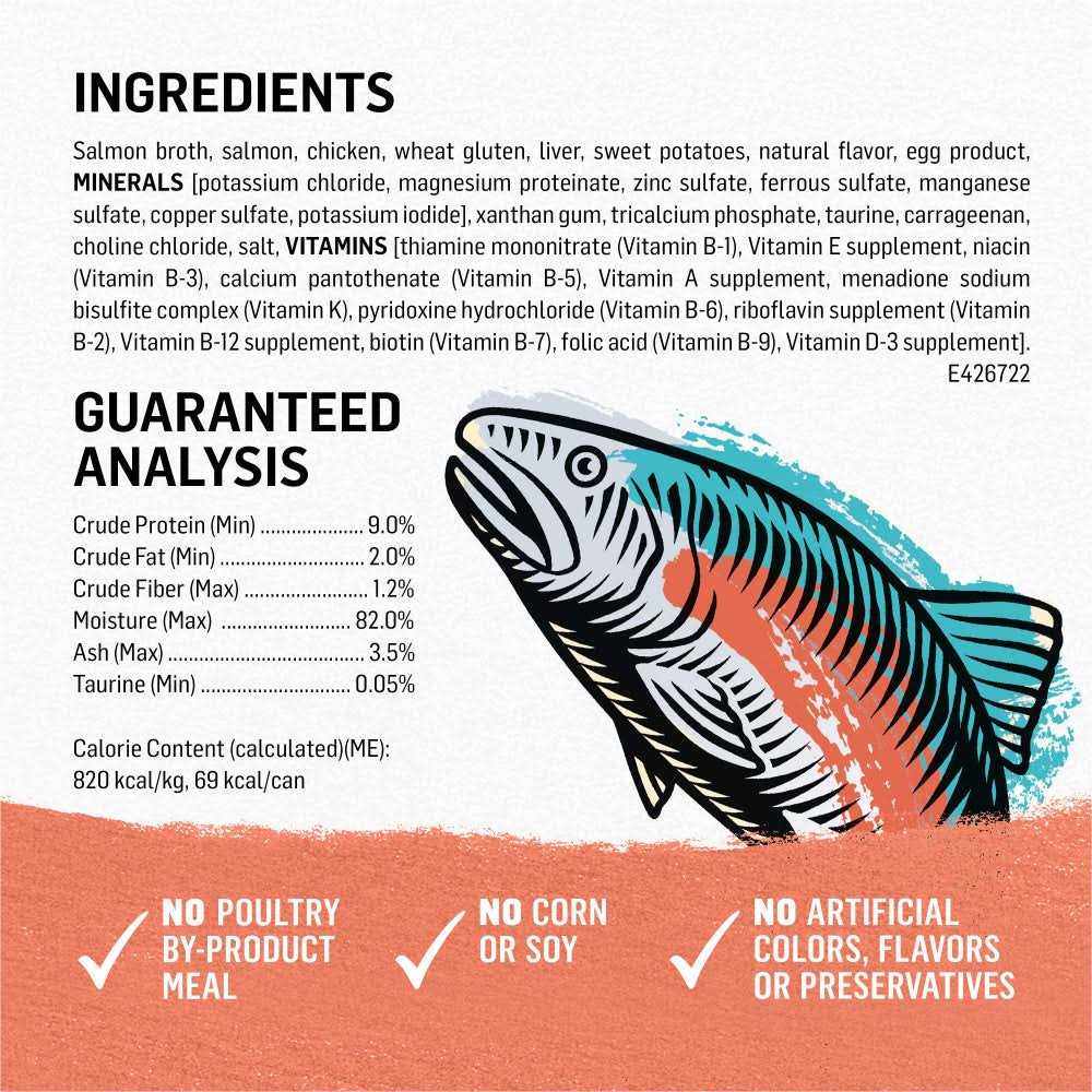 Grain Free Salmon & Sweet Potato Cat Food P313