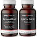 Heart & Metabolic Wellness Bundle P87902