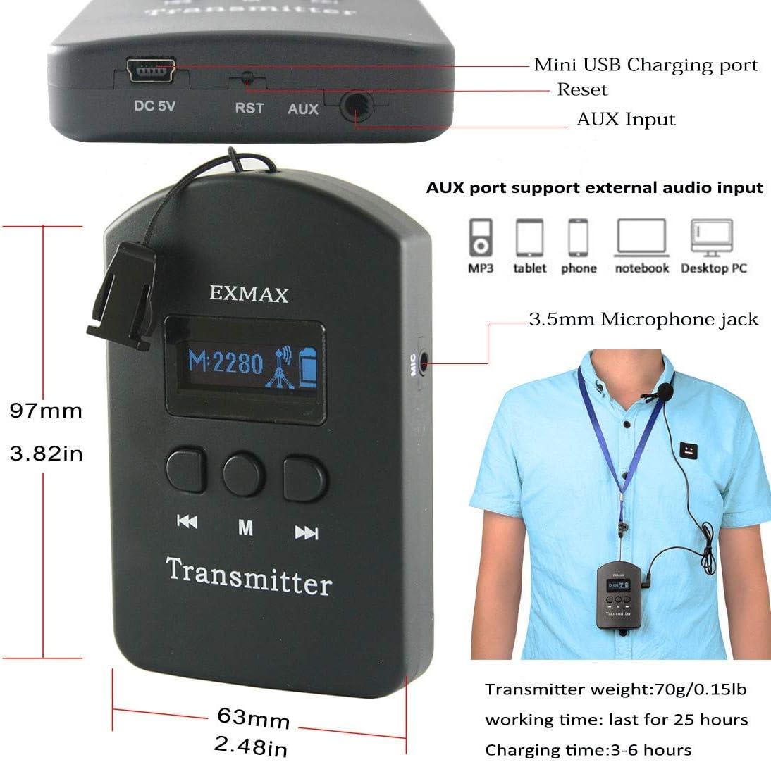 2.4G Wireless Simultaneous Translation System 1 Transmitter 6 Receivers H8606