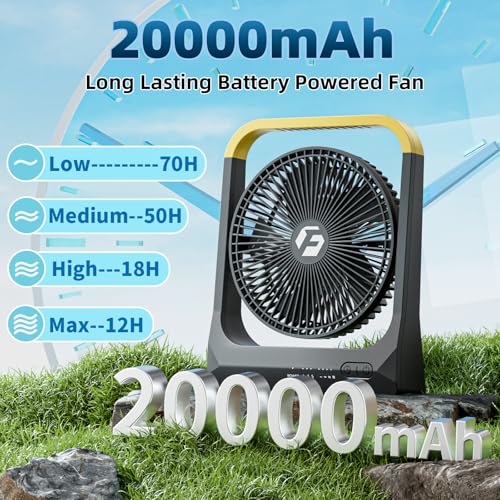 Battery Powered Operated Portable Fan Rechargeable 20800mAh Z5623
