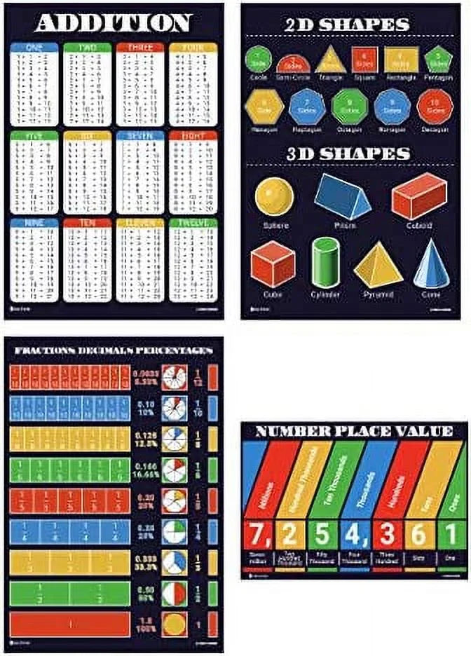 Math Posters 12 Pack Glossy Paper X3265