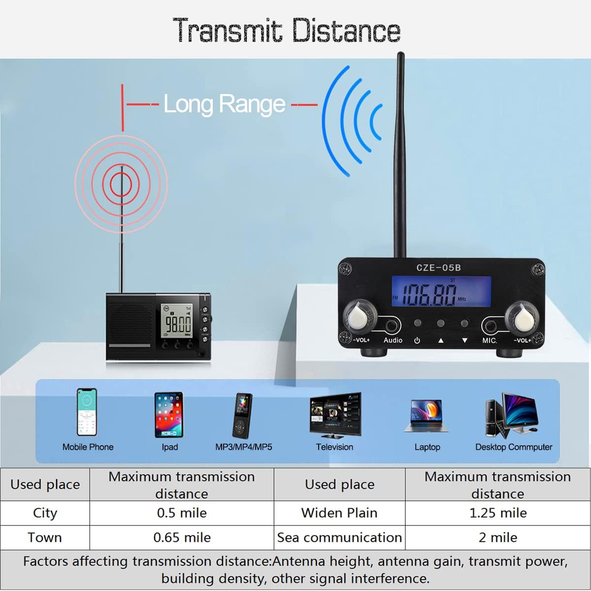 FM Transmitter S99235