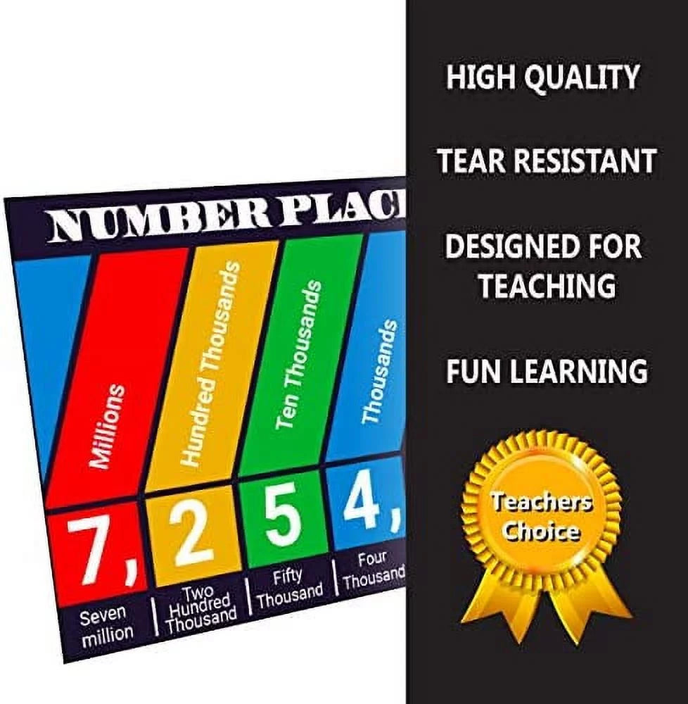 Math Posters 12 Pack Glossy Paper X3265