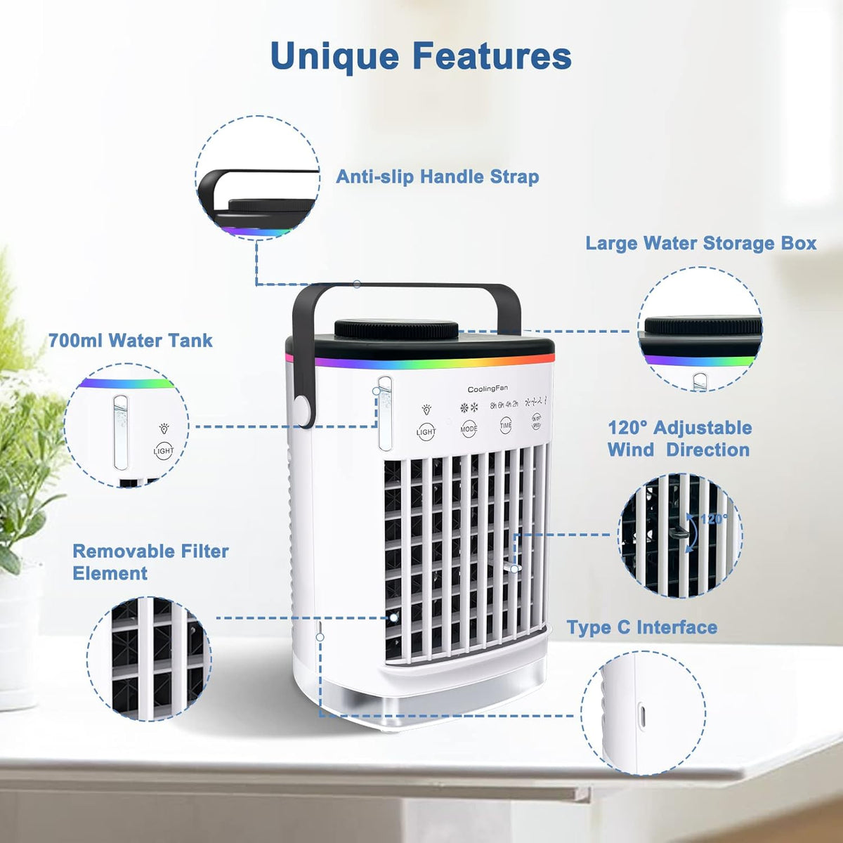 3 IN 1 Portable Air Cooler, Pack of 2 C3467