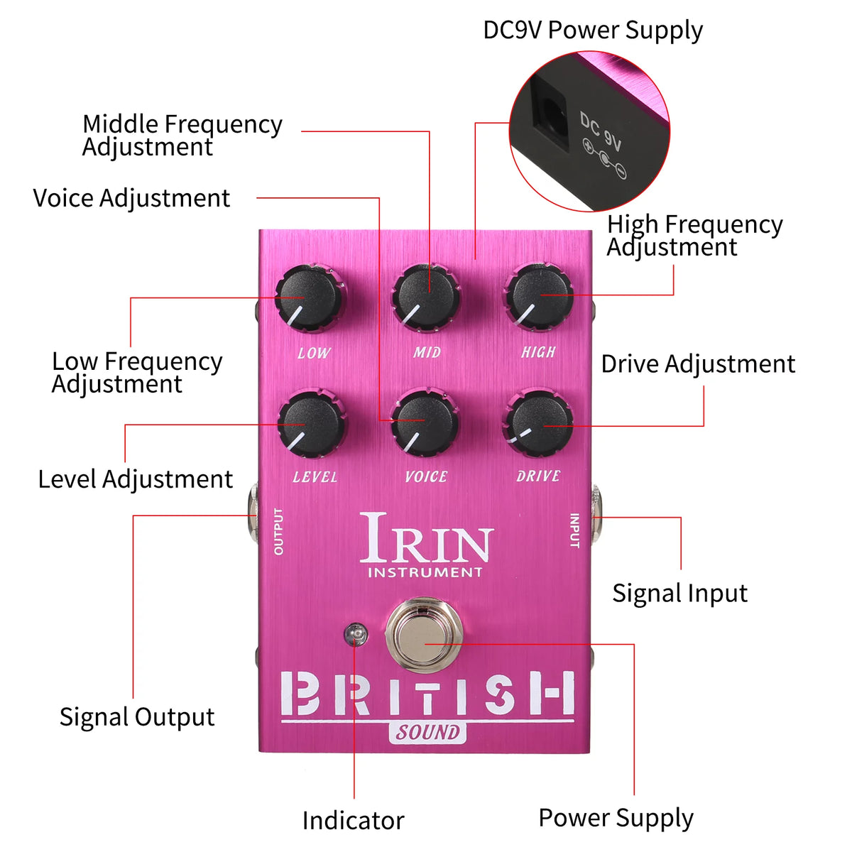 Guitar Effect Pedal Speaker Simulator Purple R7563