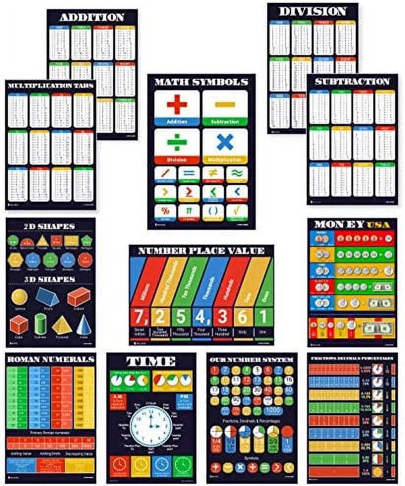 Math Posters 12 Pack Glossy Paper X3265