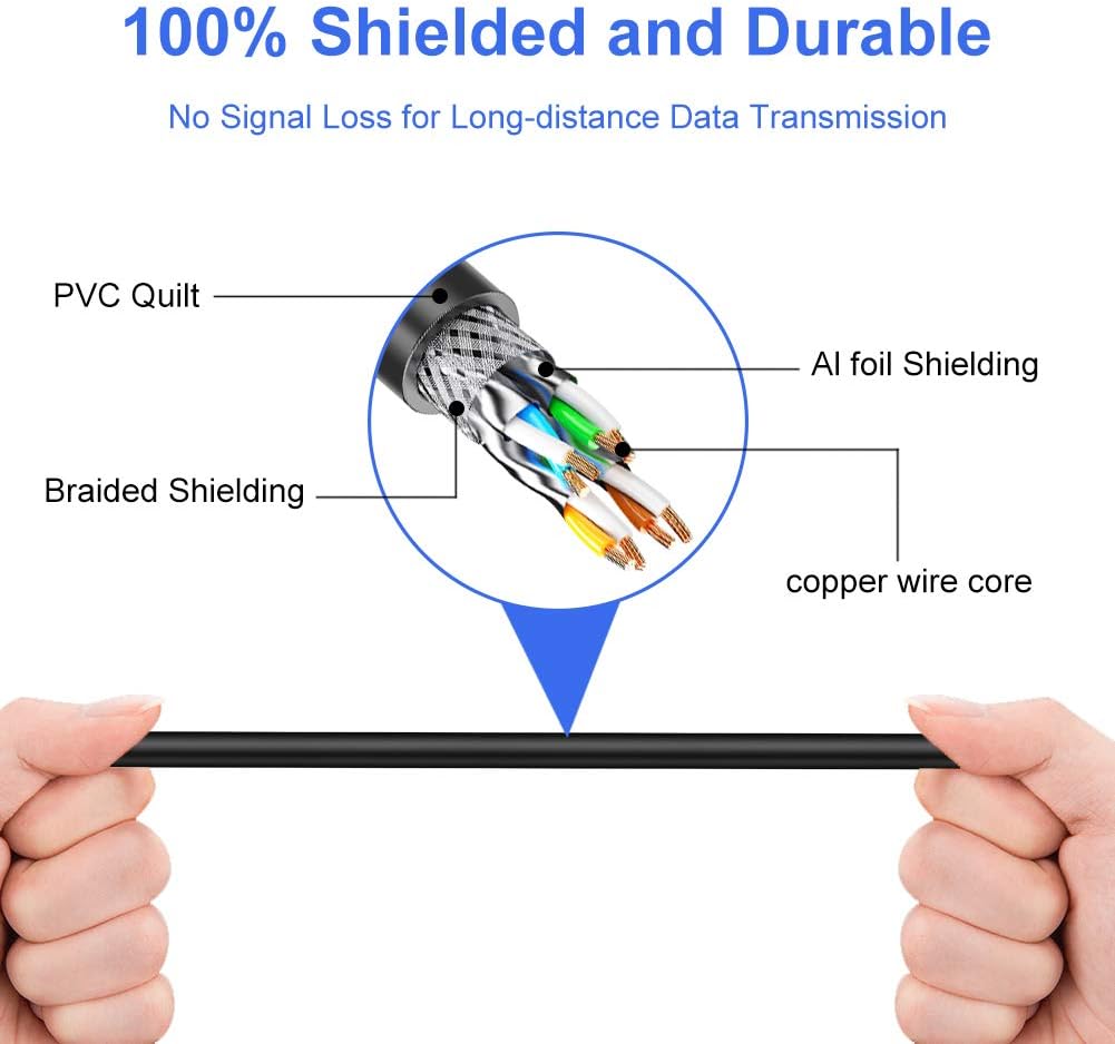 Outdoor CAT 7 Ethernet Cable 200 ft SSTP Waterproof Direct Burial P107316