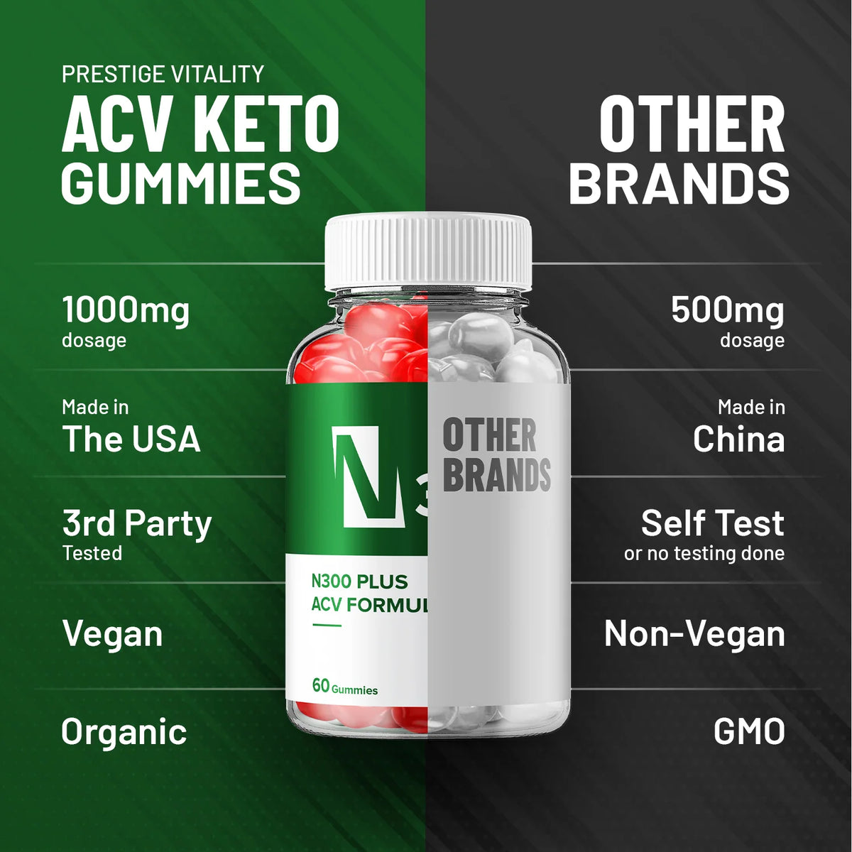 Keto ACV Gummies D6779