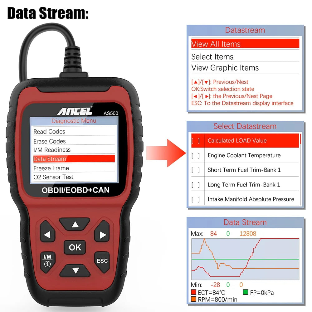 OBD2 Scanner Code Reader Car Diagnostic Tool V2596