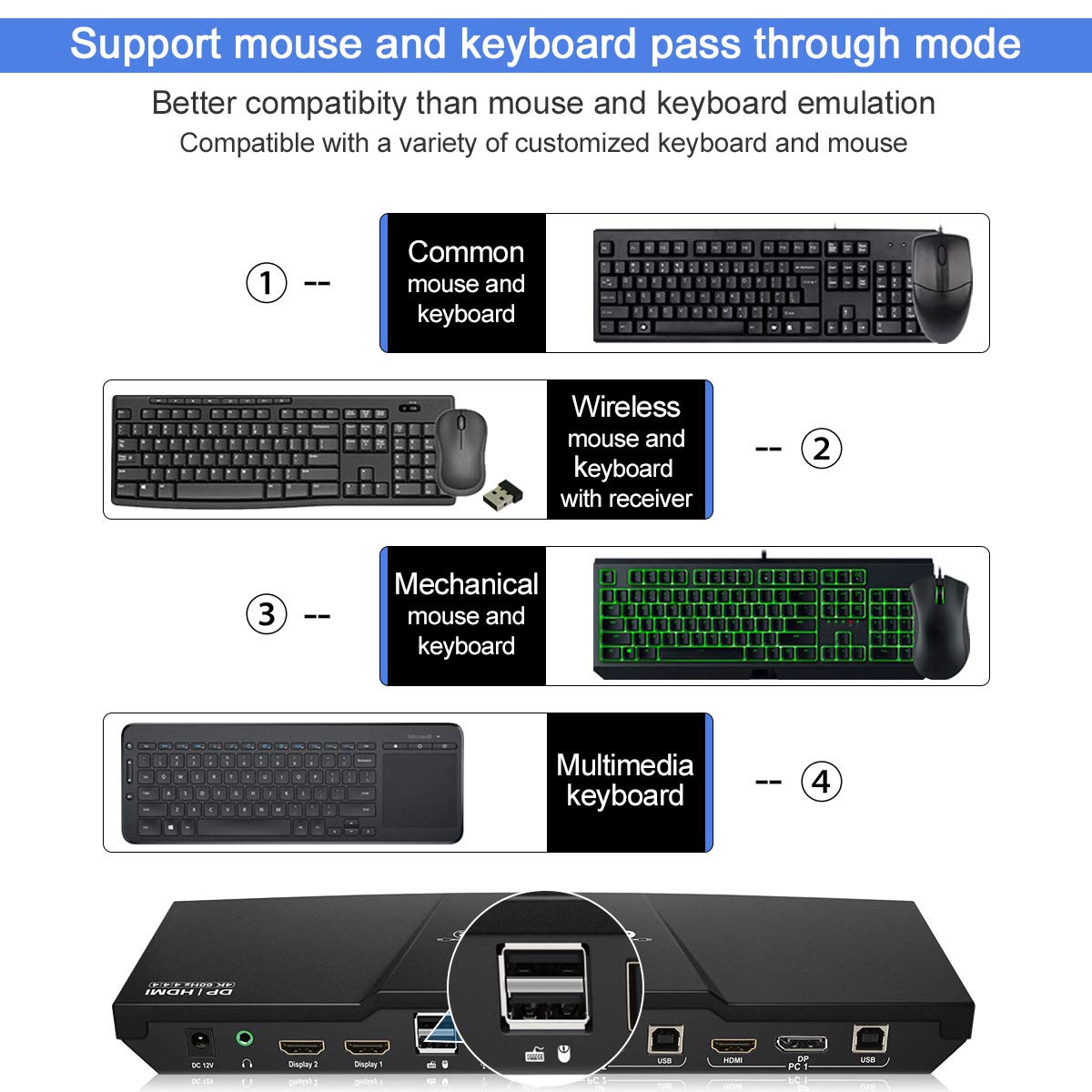 Dual Monitor 2 Inputs 4K@60Hz 2x2 DP KVM Switcher with 2 Pcs 5ft KVM Cables and DP Cables W778828