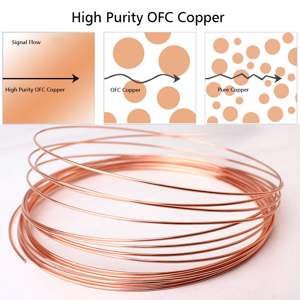 OFC Copper Speaker Cables with Banana Plugs and Gold Plated Connectors K1438