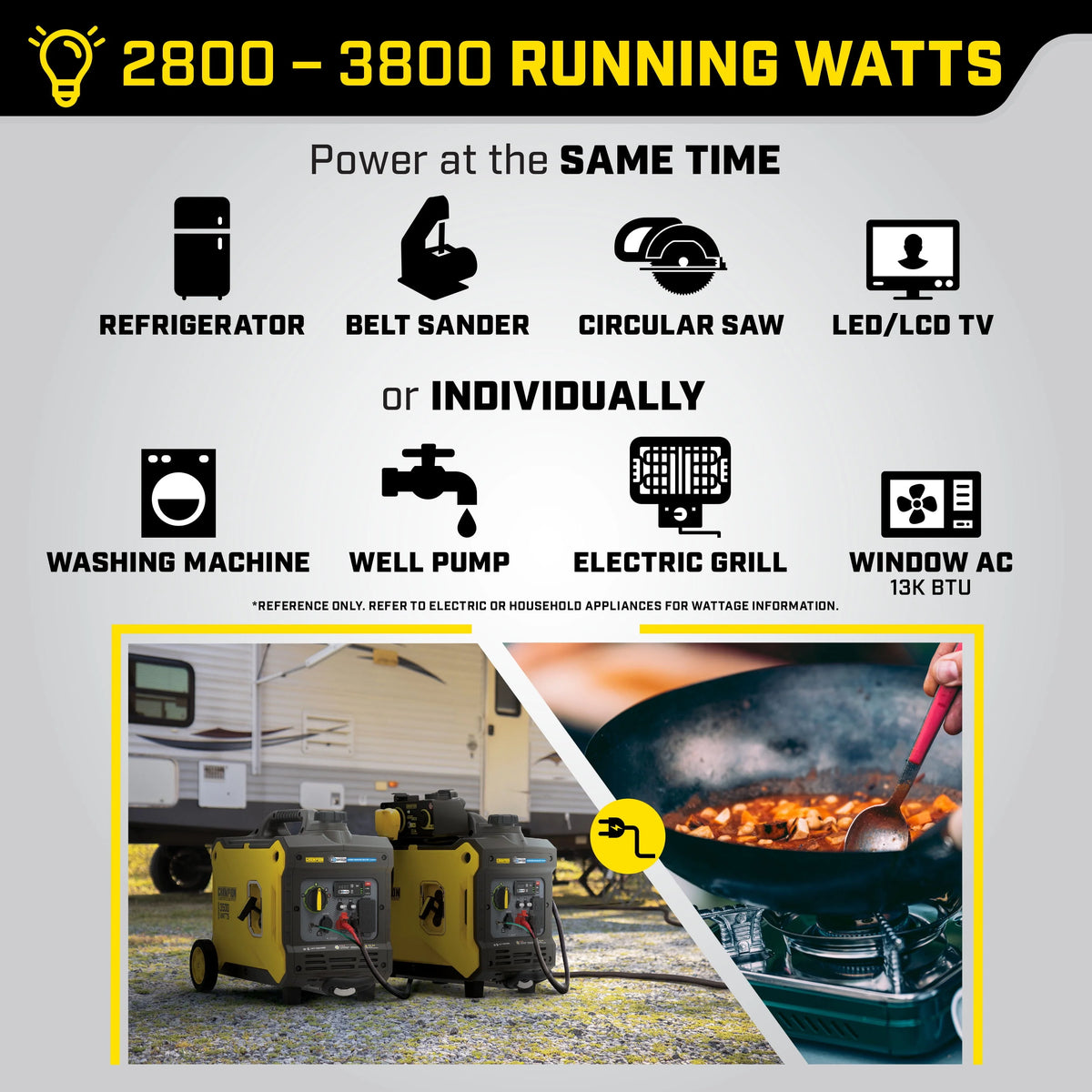 3500-Watt Inverter Generator T8034