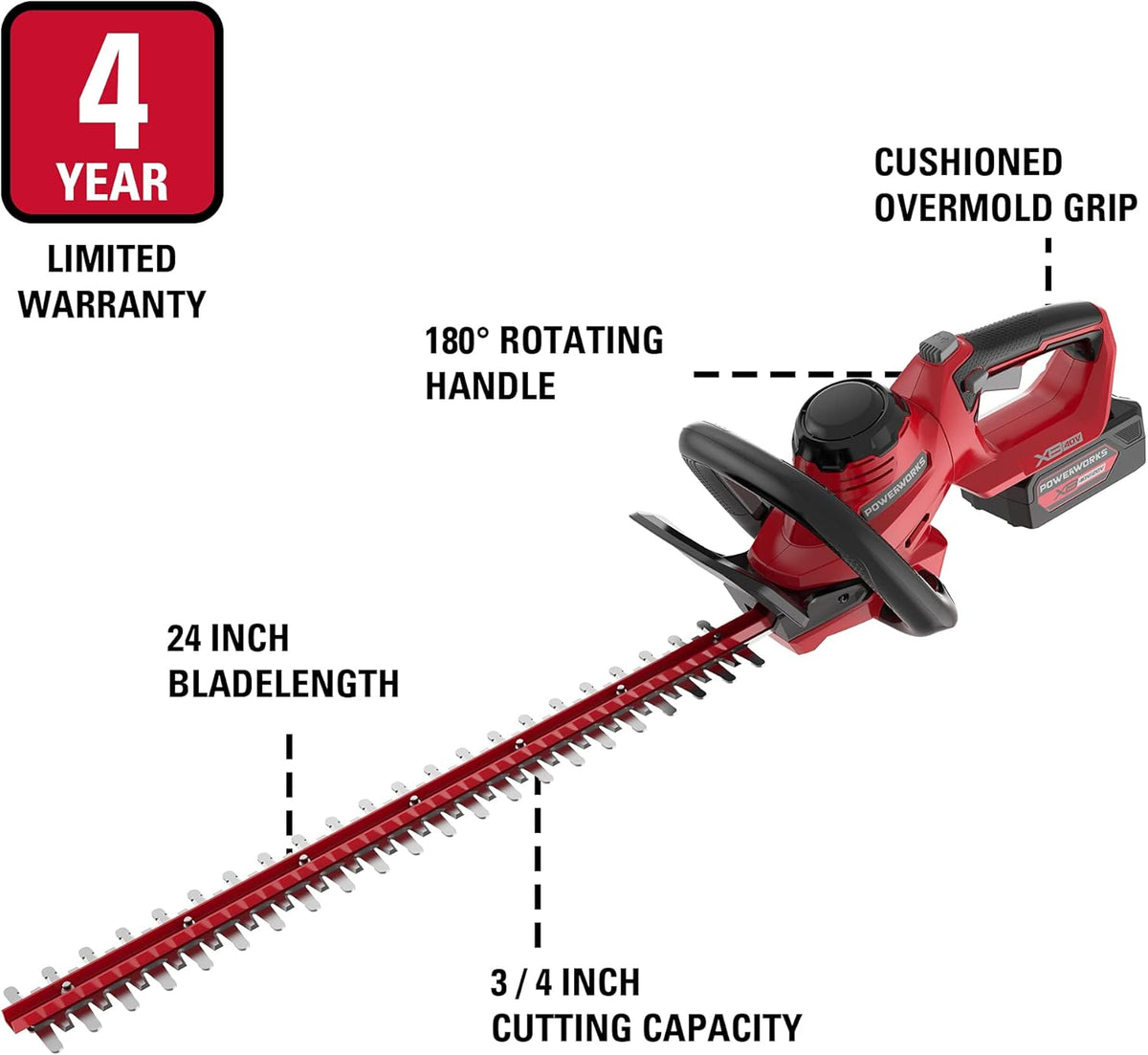 40V 24 Inch Cordless Hedge Trimmer with 2Ah Battery and Charger M445567