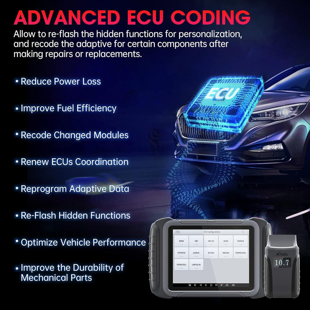 Wireless Automotive Scan Tool with ECU Coding, Full System Diagnostics M1865