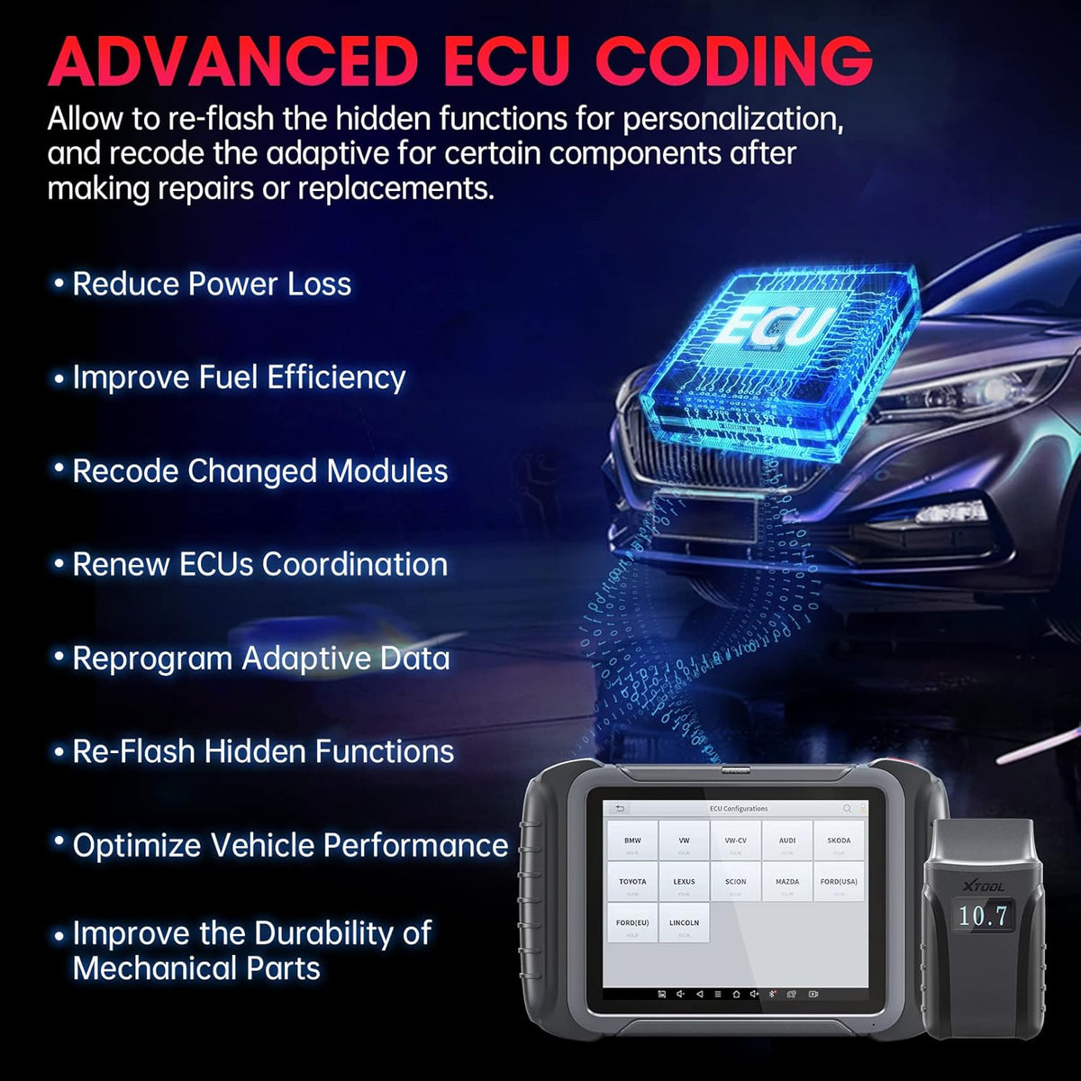 Wireless Automotive Scan Tool with ECU Coding, Full System Diagnostics M1865